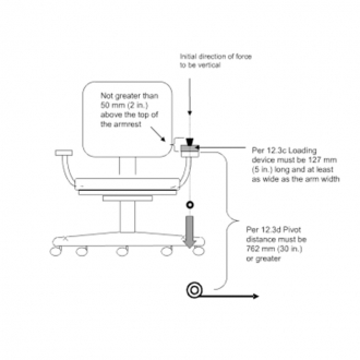 127×60 mm loading pad