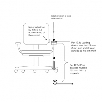 127×60 mm loading pad