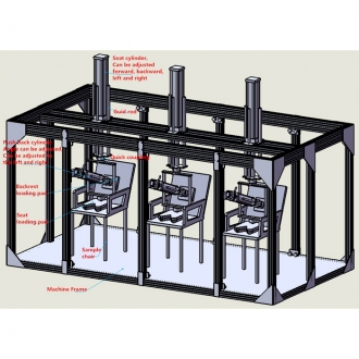 3 Stations Chair Seating and Back Testing Machine